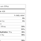Illustration for article titled 16 Searches You Can Run on Wolfram Alpha That Dont Work on Google